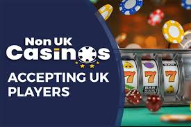 Exploring the World of Non UK Online Casinos